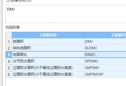 最低立面防水高度