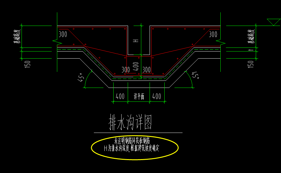 排水沟