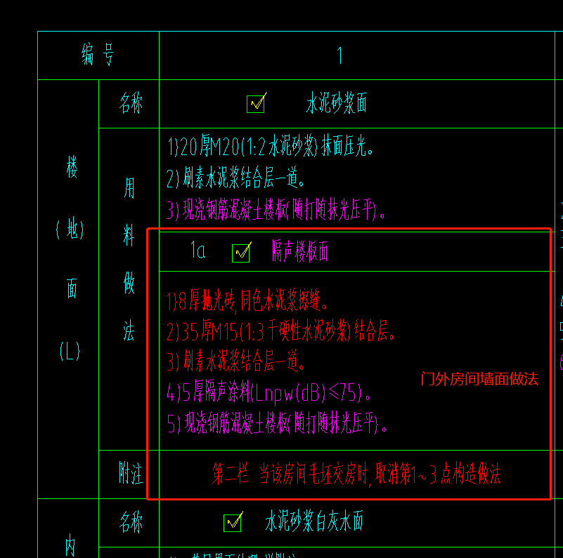 地面做法