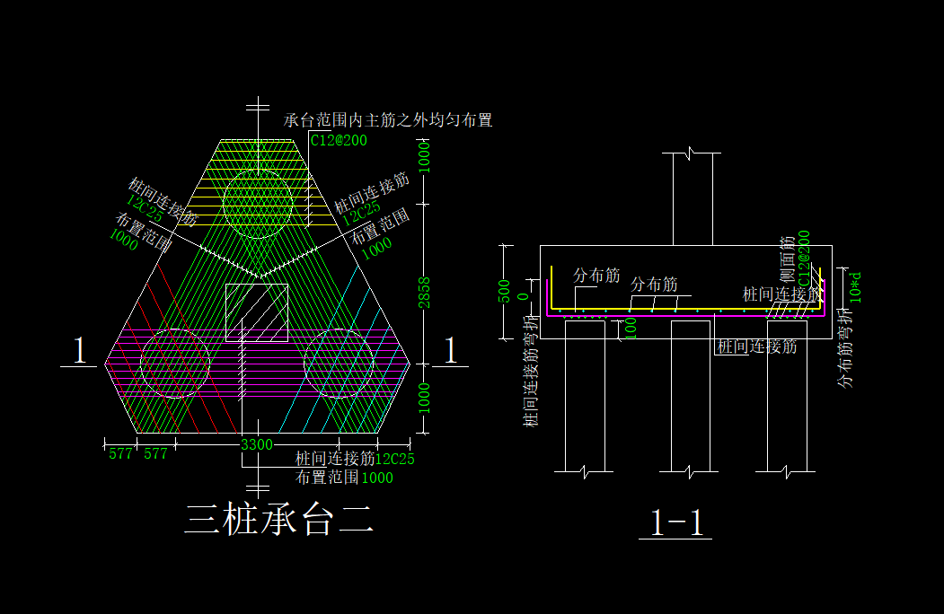 桩