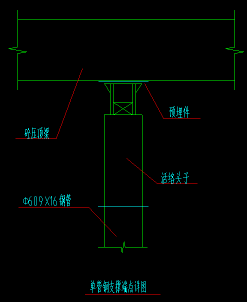 量怎么计算
