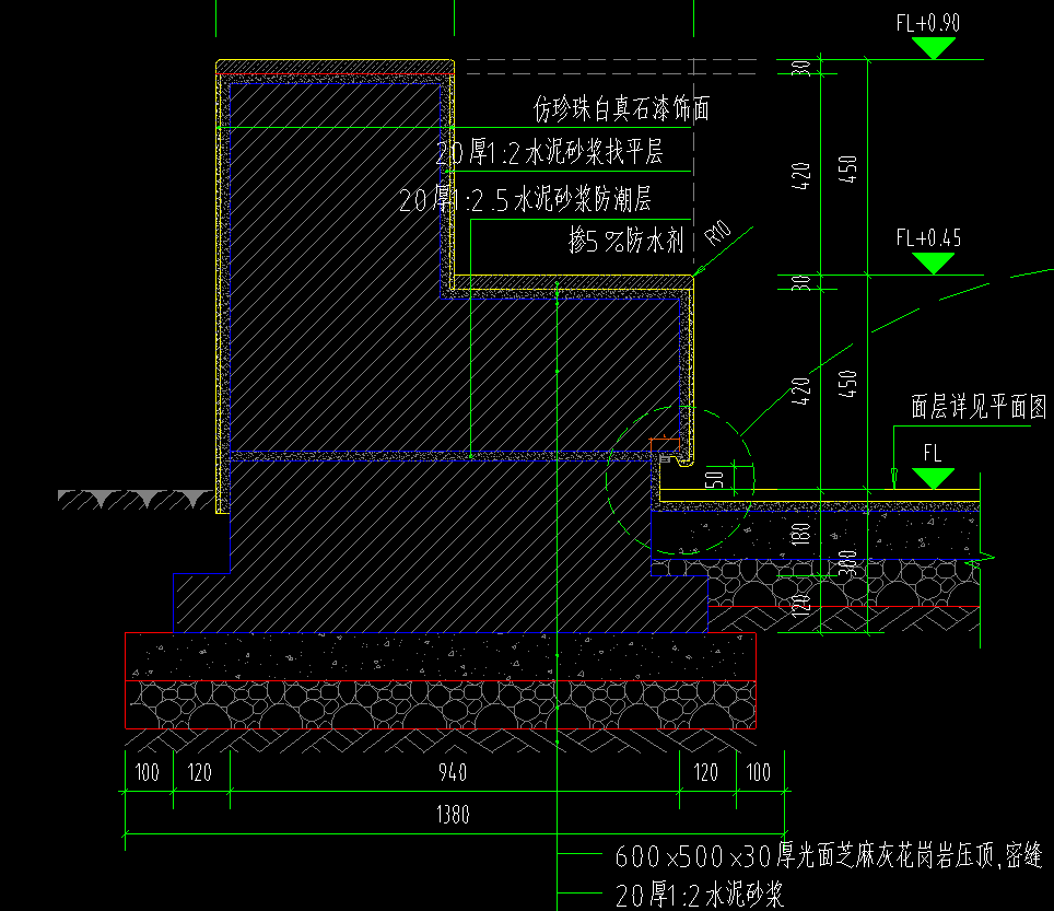 块料