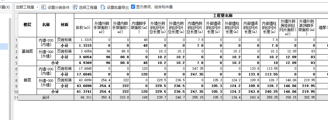 工程量