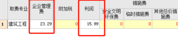 企业管理费