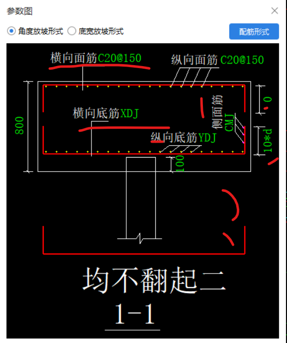 b代表什么,t代表什么?