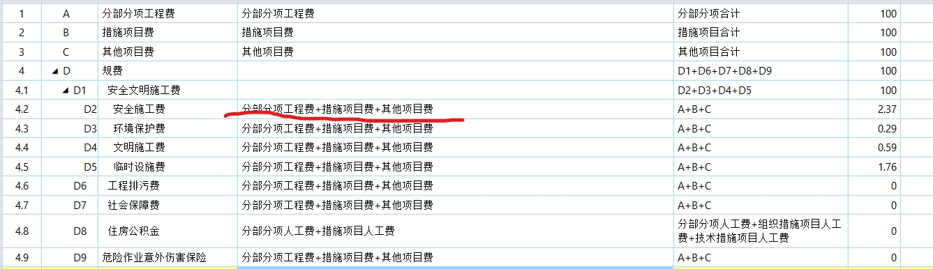 安全文明施工费