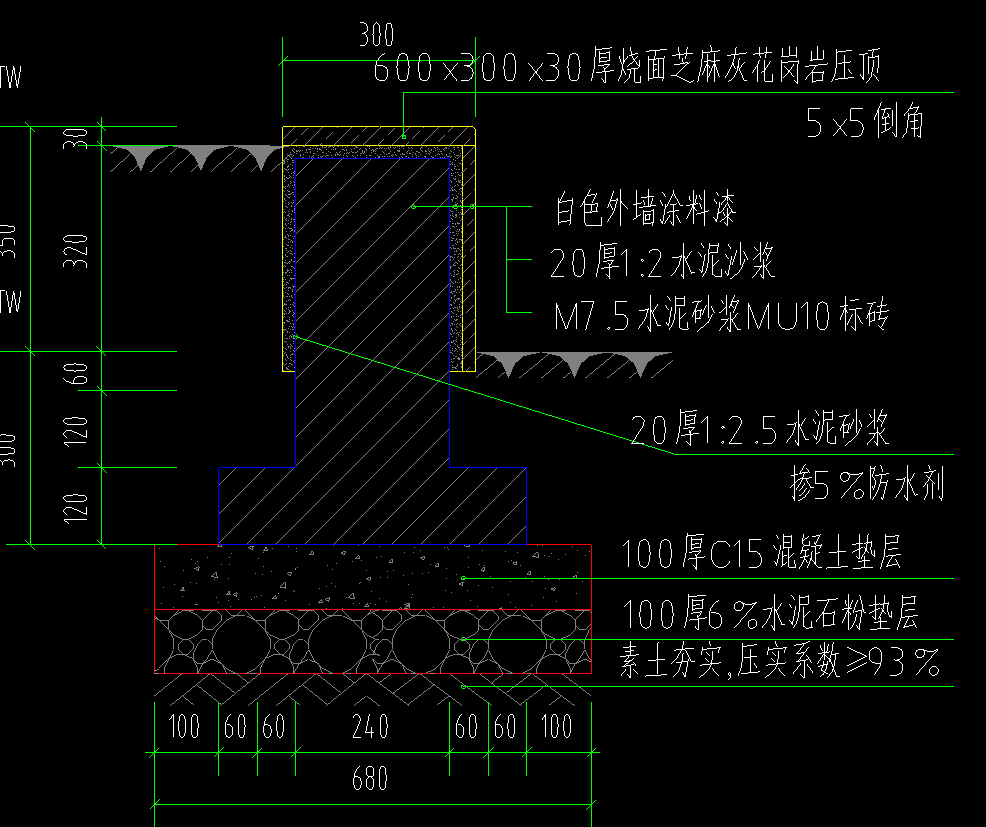 块料