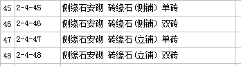 预拌砂浆