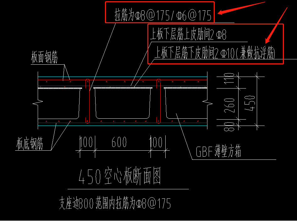 空心薄壁墩钢筋图解图片