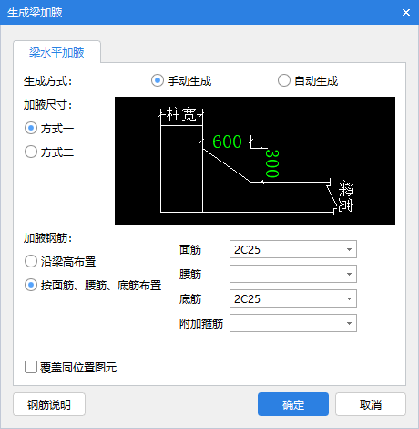 平法表格