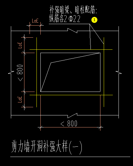 开洞