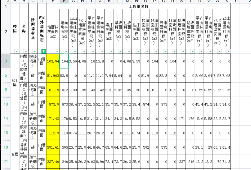 块料