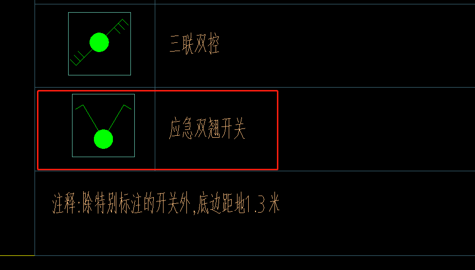 开关处