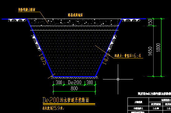 坚石