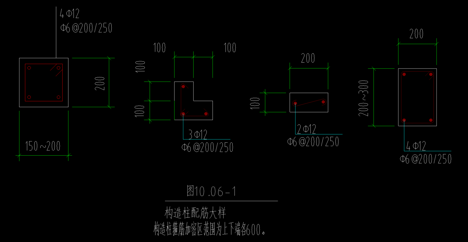 答疑解惑