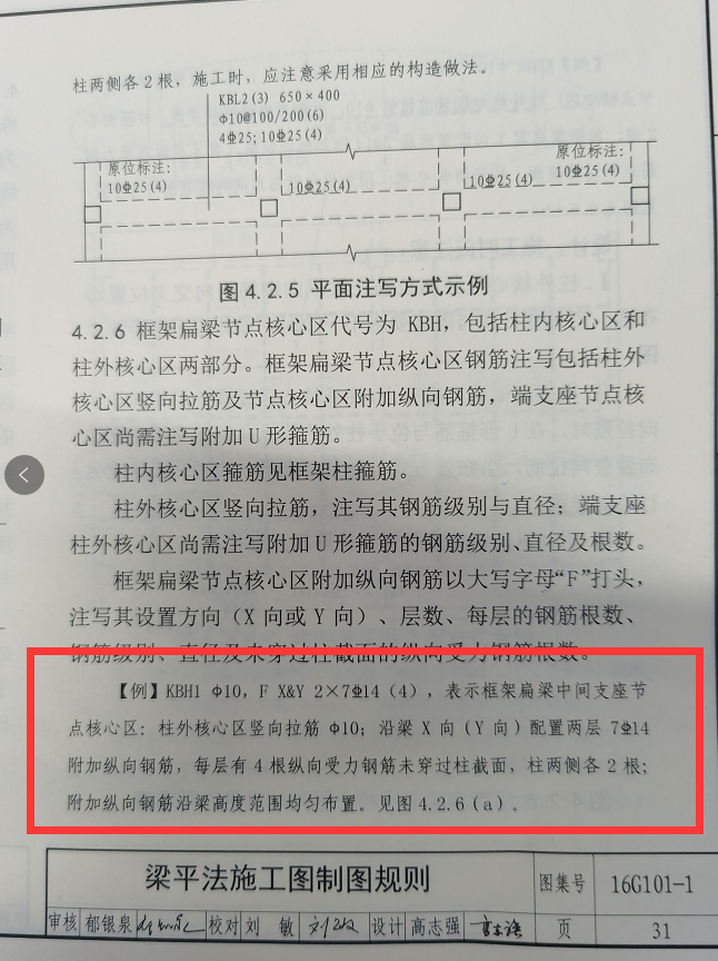 梁集中标注