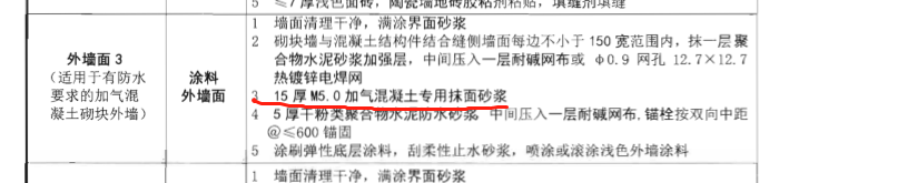 抹灰