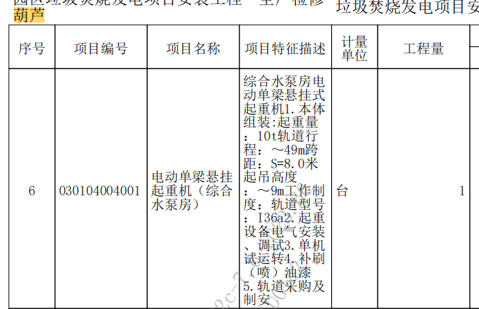 配电箱