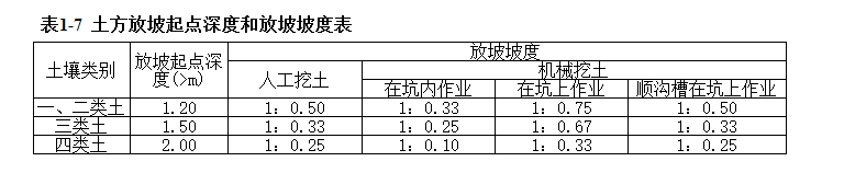 室外地坪