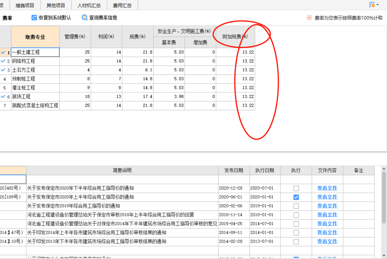附加