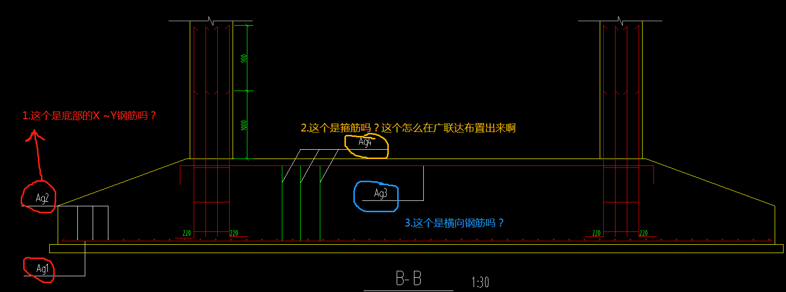 独基