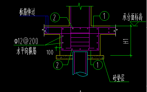老师这个水平箍筋写哪