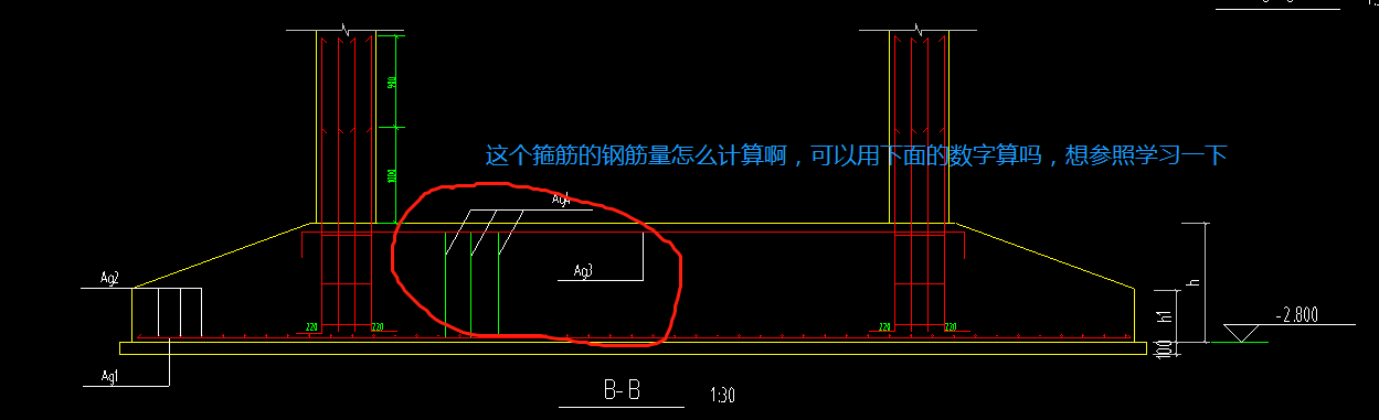 箍