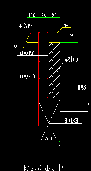 重叠