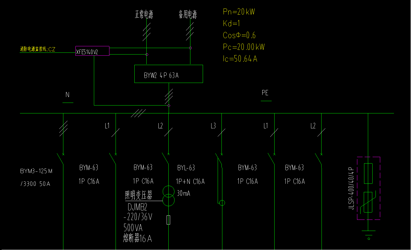 子目