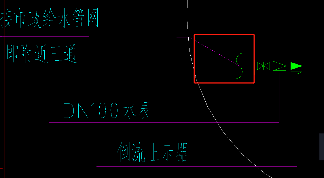 管道长度