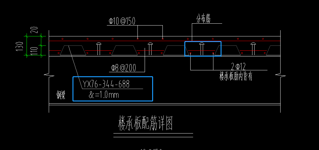 标注