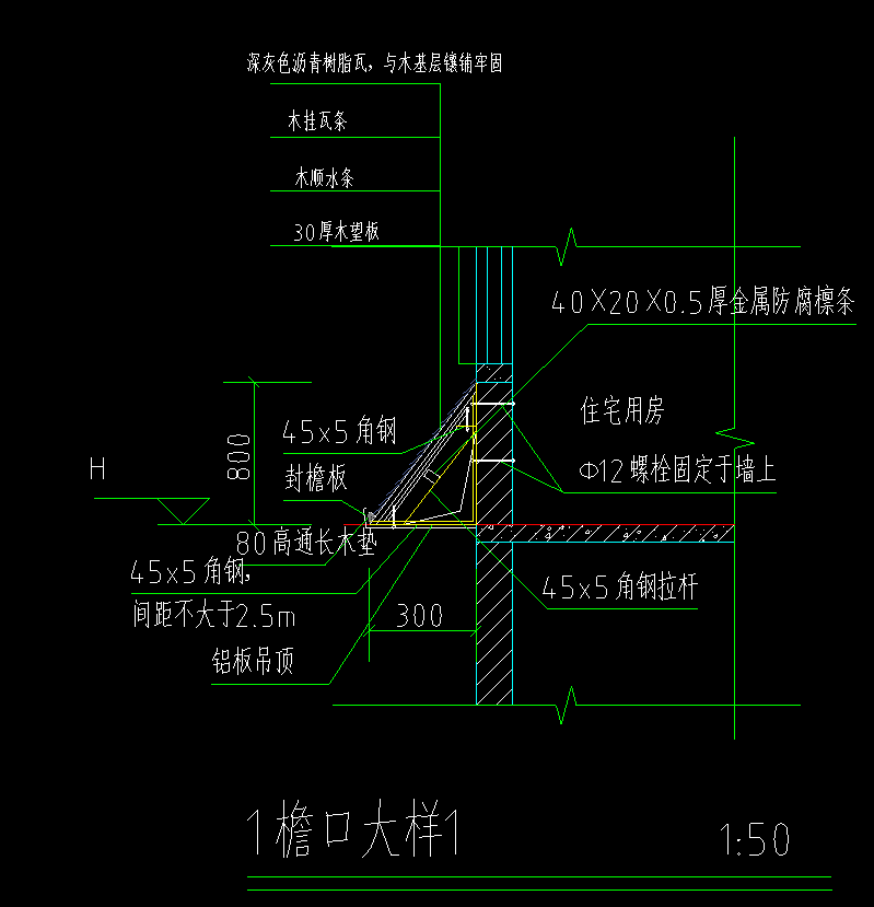 子目