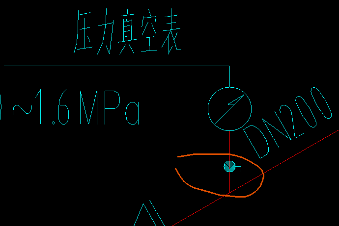 图例