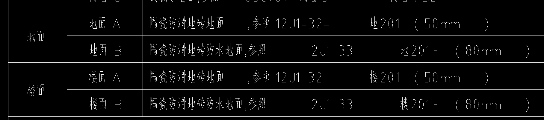 做法厚度