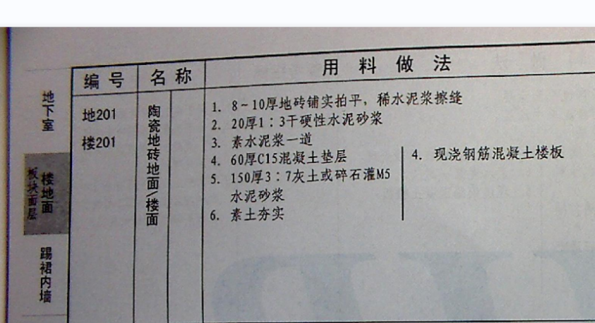 楼面