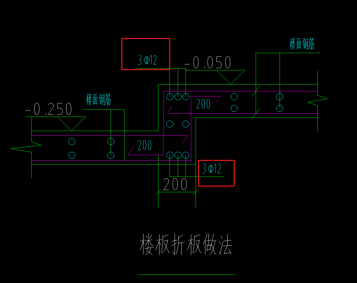 降板