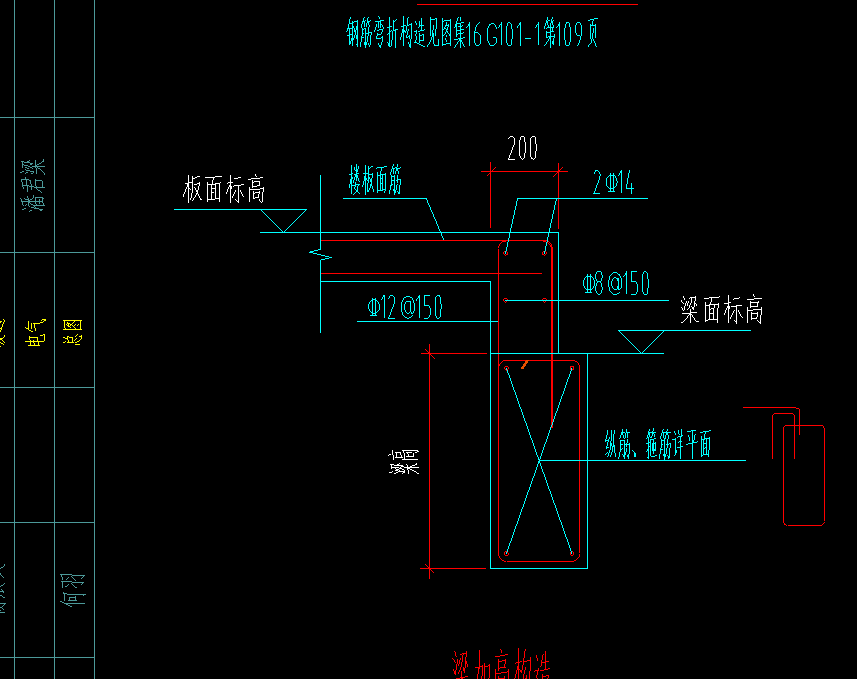 构件