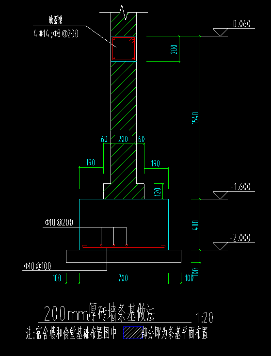 独立基础