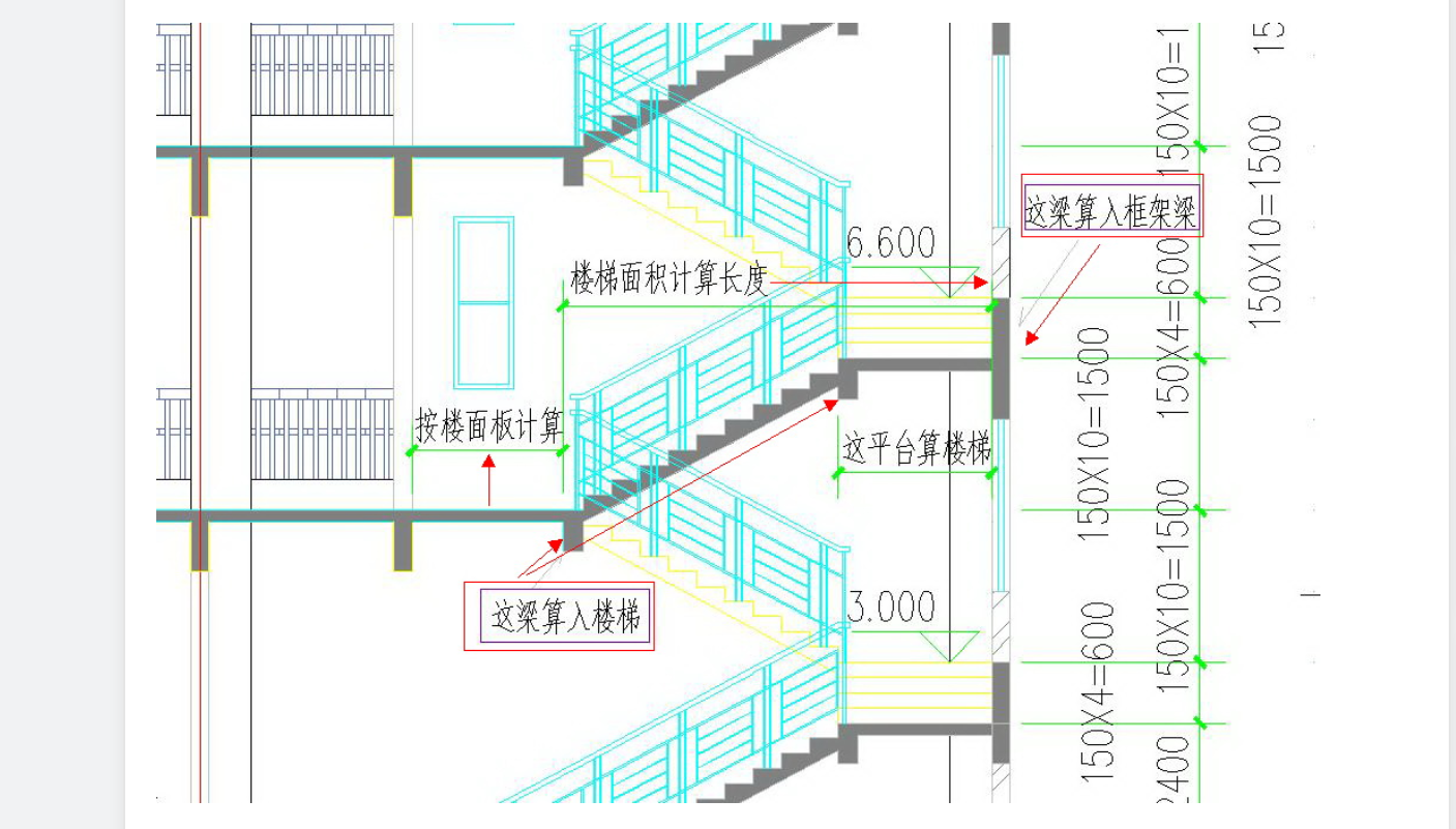 面积算