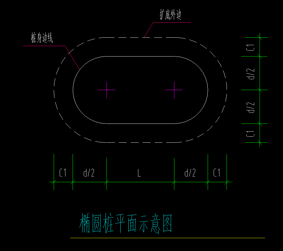 椭圆