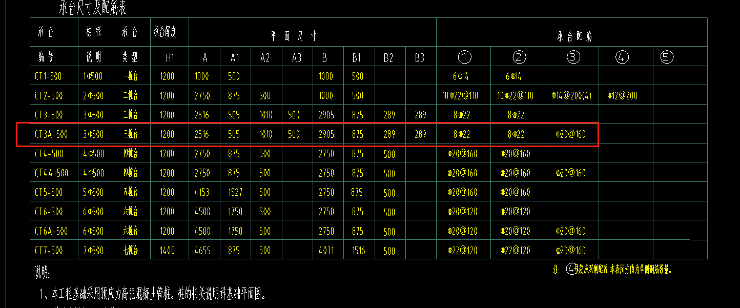 承台钢筋