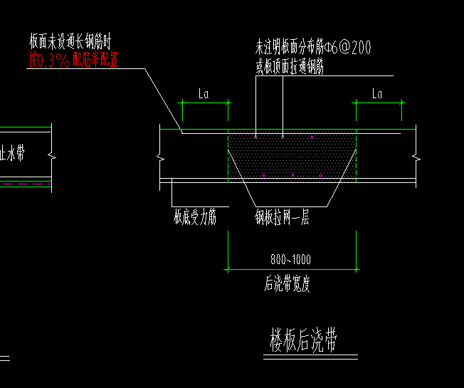 后浇带