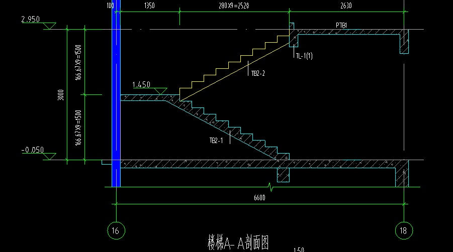 答疑解惑