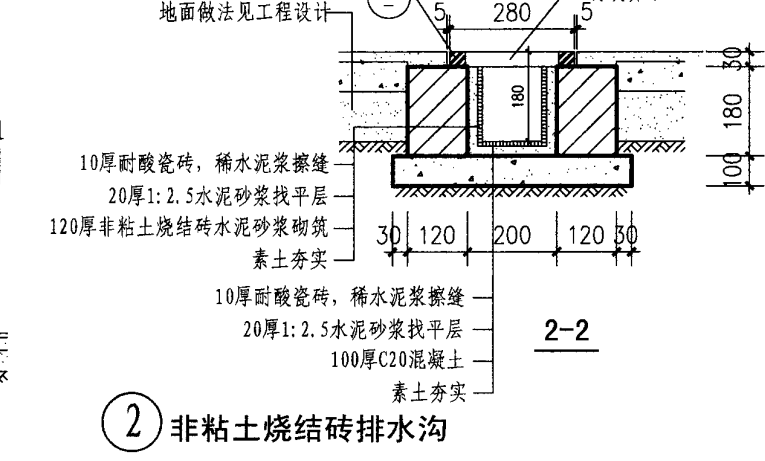 请问砖砌排水沟根据图中资料能否布置怎么布置麻烦详细写下谢谢