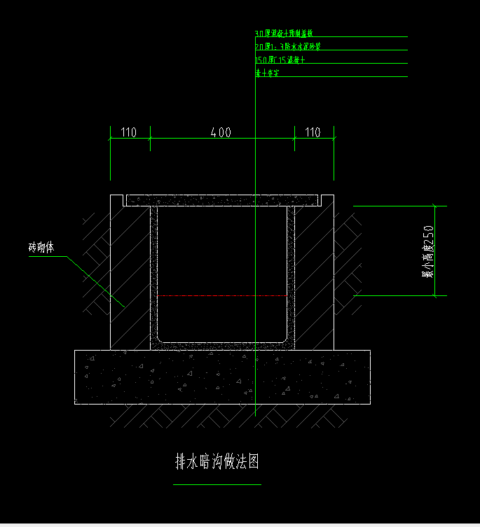 挖土方