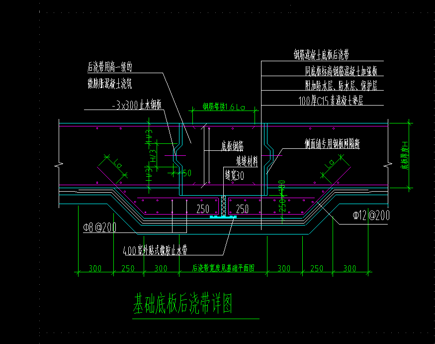 筏板基础