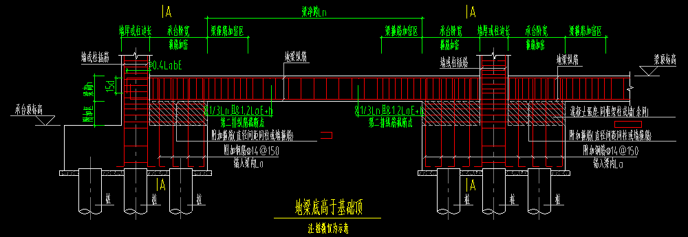 附加钢筋