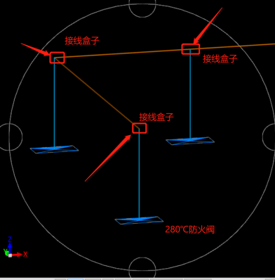 配线