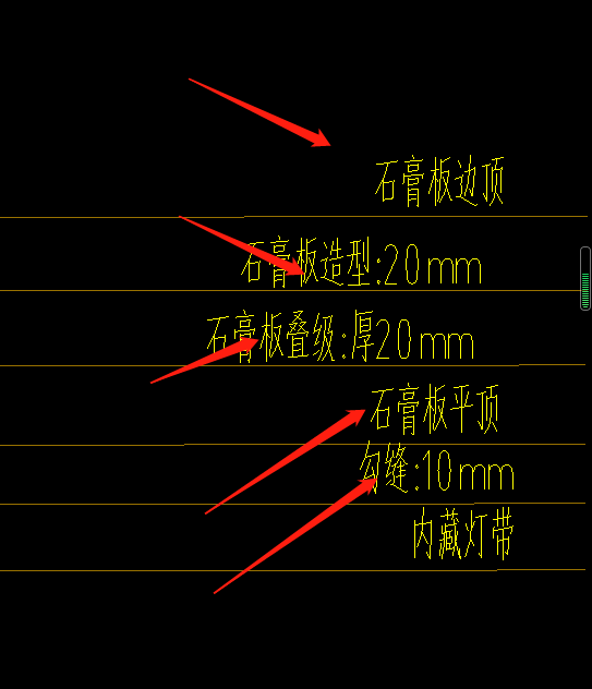 土建装修中·算石膏板叠级的量范围是哪个
