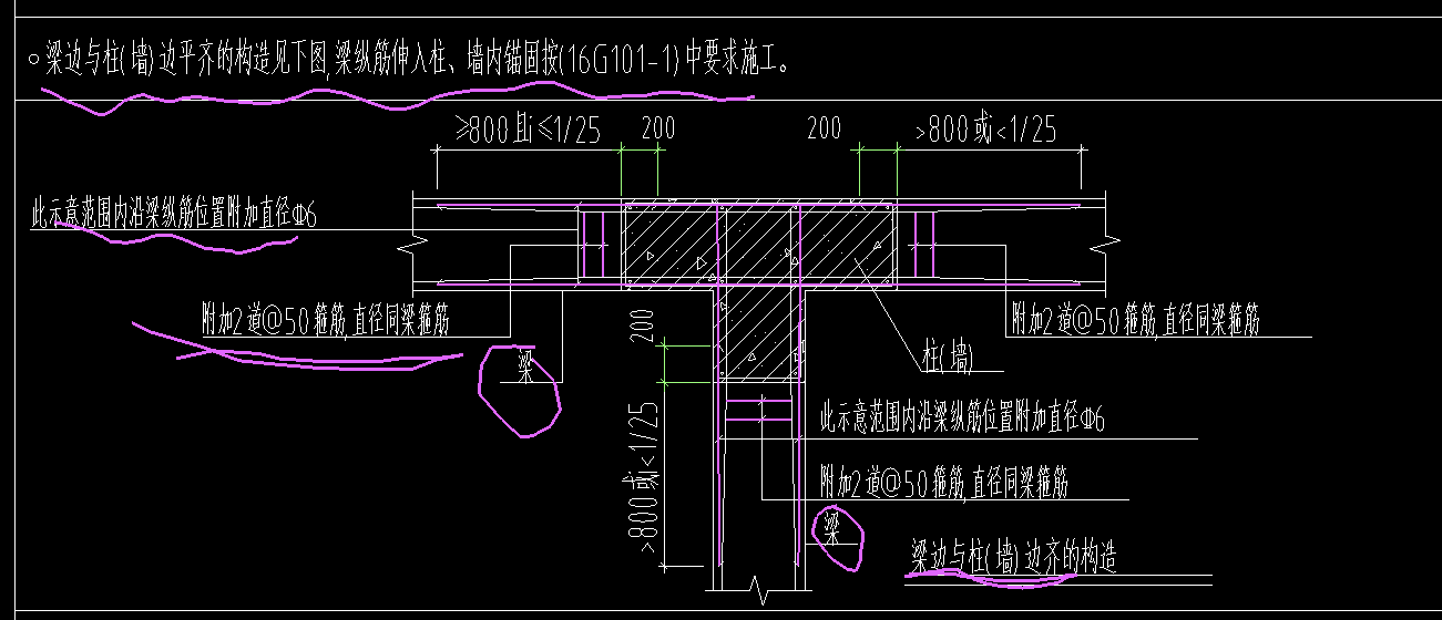 范围是什么意思